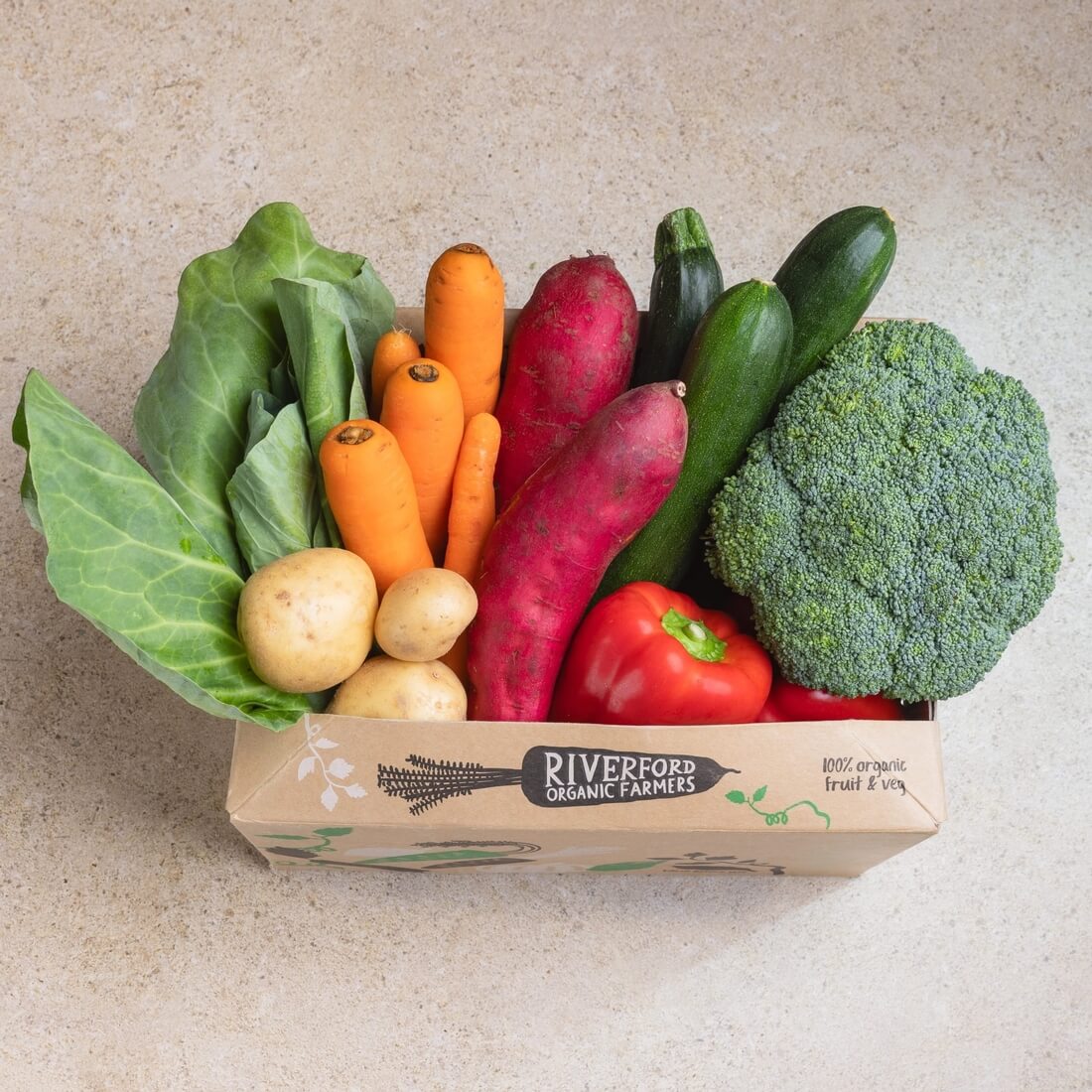 Zero Packaging Organic Veg Box — small